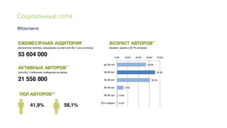 Социальные сети
 