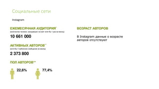 Социальные сети
Instagram
 