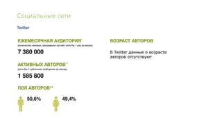 Социальные сети
 