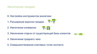 Увеличение продаж
 