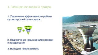 1. Расширение воронки продаж
 