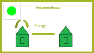 Energy
Passive eco-houseActive eco-house
 