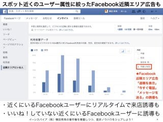 スポット近くのユーザー属性に絞ったFacebook近隣エリア広告も
イーンスパイア（株）横田秀珠の著作権を尊重しつつ、是非ノウハウをシェアしよう！ 4
・近くにいるFacebookユーザーにリアルタイムで来店誘導も
・いいね！していない近くにい...