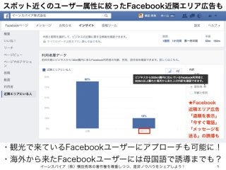 イーンスパイア（株）横田秀珠の著作権を尊重しつつ、是非ノウハウをシェアしよう！ 5
・観光で来ているFacebookユーザーにアプローチも可能に！
・海外から来たFacebookユーザーには母国語で誘導までも？
スポット近くのユーザー属性に絞っ...