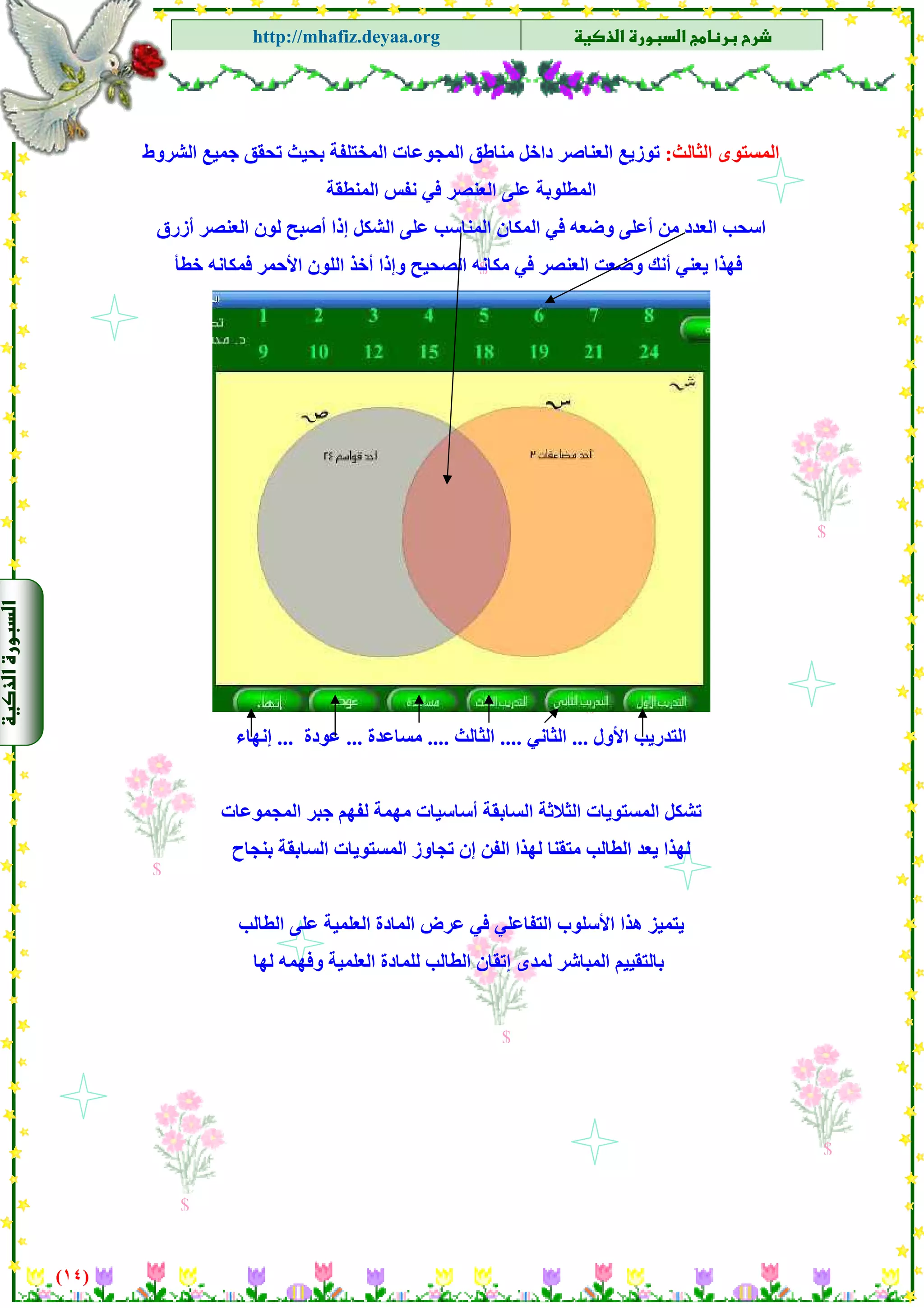 ‫א‬‫א‬
‫א‬ ‫א‬http://mhafiz.deyaa.org
$
$
$
‫اﻟﺜﺎﻟﺚ‬ ‫اﻟﻤﺴﺘﻮى‬:‫اﻟﺸﺮوط‬ ‫ﺟﻤﻴﻊ‬ ‫ﺗﺤﻘﻖ‬ ‫ﺑﺤﻴﺚ‬ ‫اﻟﻤﺨﺘﻠﻔﺔ‬ ‫اﻟﻤﺠﻮﻋﺎت‬ ‫ﻣﻨﺎﻃﻖ‬ ‫داﺧﻞ‬ ‫اﻟﻌﻨﺎﺻﺮ‬ ‫ﺗﻮزﻳﻊ‬
‫اﻟﻤﻨﻄﻘﺔ‬ ‫ﻧﻔﺲ‬ ‫ﻓﻲ‬ ‫اﻟﻌﻨﺼﺮ‬ ‫ﻋﻠﻰ‬ ‫اﻟﻤﻄﻠﻮﺑﺔ‬
‫أزرق‬ ‫اﻟﻌﻨﺼﺮ‬ ‫ﻟﻮن‬ ‫أﺻﺒﺢ‬ ‫إذا‬ ‫اﻟﺸﻜﻞ‬ ‫ﻋﻠﻰ‬ ‫اﻟﻤﻨﺎﺳﺐ‬ ‫اﻟﻤﻜﺎن‬ ‫ﻓﻲ‬ ‫وﺿﻌﻪ‬ ‫أﻋﻠﻰ‬ ‫ﻣﻦ‬ ‫اﻟﻌﺪد‬ ‫اﺳﺤﺐ‬
)١٤(
$‫ﺧﻄﺄ‬ ‫ﻓﻤﻜﺎﻧﻪ‬ ‫اﻷﺣﻤﺮ‬ ‫اﻟﻠﻮن‬ ‫أﺧﺬ‬ ‫وإذا‬ ‫اﻟﺼﺤﻴﺢ‬ ‫ﻣﻜﺎﻧﻪ‬ ‫ﻓﻲ‬ ‫اﻟﻌﻨﺼﺮ‬ ‫وﺿﻌﺖ‬ ‫أﻧﻚ‬ ‫ﻳﻌﻨﻲ‬ ‫ﻓﻬﺬا‬
$
$
$
$
‫اﻷول‬ ‫اﻟﺘﺪرﻳﺐ‬...‫اﻟﺜﺎﻧﻲ‬....‫اﻟﺜﺎﻟﺚ‬....‫ﻣﺴﺎﻋﺪة‬...‫ﻋﻮدة‬...‫إﻧﻬﺎء‬
‫اﻟﻤﺠﻤﻮﻋﺎت‬ ‫ﺟﺒﺮ‬ ‫ﻟﻔﻬﻢ‬ ‫ﻣﻬﻤﺔ‬ ‫أﺳﺎﺳﻴﺎت‬ ‫اﻟﺴﺎﺑﻘﺔ‬ ‫اﻟﺜﻼﺛﺔ‬ ‫اﻟﻤﺴﺘﻮﻳﺎت‬ ‫ﺗﺸﻜﻞ‬
‫ﺗﺠﺎو‬ ‫إن‬ ‫اﻟﻔﻦ‬ ‫ﻟﻬﺬا‬ ‫ﻣﺘﻘﻨﺎ‬ ‫اﻟﻄﺎﻟﺐ‬ ‫ﻳﻌﺪ‬ ‫ﻟﻬﺬا‬‫ﺑﻨﺠﺎح‬ ‫اﻟﺴﺎﺑﻘﺔ‬ ‫اﻟﻤﺴﺘﻮﻳﺎت‬ ‫ز‬
‫اﻟﻄﺎﻟﺐ‬ ‫ﻋﻠﻰ‬ ‫اﻟﻌﻠﻤﻴﺔ‬ ‫اﻟﻤﺎدة‬ ‫ﻋﺮض‬ ‫ﻓﻲ‬ ‫اﻟﺘﻔﺎﻋﻠﻲ‬ ‫اﻷﺳﻠﻮب‬ ‫هﺬا‬ ‫ﻳﺘﻤﻴﺰ‬
‫ﻟﻠﻤﺎدة‬ ‫اﻟﻄﺎﻟﺐ‬ ‫إﺗﻘﺎن‬ ‫ﻟﻤﺪى‬ ‫اﻟﻤﺒﺎﺷﺮ‬ ‫ﺑﺎﻟﺘﻘﻴﻴﻢ‬‫اﻟﻌﻠﻤﻴﺔ‬‫وﻓﻬﻤﻪ‬‫ﻟ‬‫ﻬﺎ‬
 