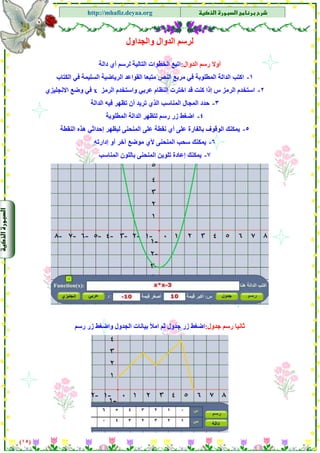 ‫א‬‫א‬
‫א‬ ‫א‬http://mhafiz.deyaa.org
$
$
$
‫ﻟ‬‫ﺮﺳﻢ‬‫واﻟﺠﺪاول‬ ‫اﻟﺪوال‬
‫أ‬‫وﻻ‬‫اﻟﺪوال‬ ‫رﺳﻢ‬:‫ا‬‫داﻟﺔ‬ ‫أي‬ ‫ﻟﺮﺳﻢ‬ ‫اﻟﺘﺎﻟﻴﺔ‬ ‫اﻟﺨﻄﻮات‬ ‫ﺗﺒﻊ‬
١-‫اﻟﻜﺘﺎب‬ ‫ﻓﻲ‬ ‫اﻟﺴﻠﻴﻤﺔ‬ ‫اﻟﺮﻳﺎﺿﻴﺔ‬ ‫اﻟﻘﻮاﻋﺪ‬ ‫ﻣﺘﺒﻌﺎ‬ ‫اﻟﻨﺺ‬ ‫ﻣﺮﺑﻊ‬ ‫ﻓﻲ‬ ‫اﻟﻤﻄﻠﻮﺑﺔ‬ ‫اﻟﺪاﻟﺔ‬ ‫اآﺘﺐ‬
$ ٢-‫اﺳﺘﺨﺪم‬‫س‬ ‫اﻟﺮﻣﺰ‬‫اﻟﺮﻣﺰ‬ ‫واﺳﺘﺨﺪم‬ ‫ﻋﺮﺑﻲ‬ ‫اﻟﻨﻈﺎم‬ ‫اﺧﺘﺮت‬ ‫ﻗﺪ‬ ‫آﻨﺖ‬ ‫إذا‬x‫اﻻﻧﺠﻠﻴﺰي‬ ‫وﺿﻊ‬ ‫ﻓﻲ‬
٣-‫ﺣﺪد‬‫اﻟﺪاﻟﺔ‬ ‫ﻓﻴﻪ‬ ‫ﺗﻈﻬﺮ‬ ‫أن‬ ‫ﺗﺮﻳﺪ‬ ‫اﻟﺬي‬ ‫اﻟﻤﻨﺎﺳﺐ‬ ‫اﻟﻤﺠﺎل‬
٤-‫اﺿﻐﻂ‬‫اﻟﻤﻄﻠﻮﺑﺔ‬ ‫اﻟﺪاﻟﺔ‬ ‫ﻟﺘﻈﻬﺮ‬ ‫رﺳﻢ‬ ‫زر‬
٥-‫ﻳﻤﻜﻨﻚ‬‫اﻟ‬ ‫هﺬﻩ‬ ‫إﺣﺪاﺛﻲ‬ ‫ﻟﻴﻈﻬﺮ‬ ‫اﻟﻤﻨﺤﻨﻰ‬ ‫ﻋﻠﻰ‬ ‫ﻧﻘﻄﺔ‬ ‫أي‬ ‫ﻋﻠﻰ‬ ‫ﺑﺎﻟﻔﺎرة‬ ‫اﻟﻮﻗﻮف‬‫ﻨﻘﻄﺔ‬
٦-‫ﻳﻤﻜﻨﻚ‬‫ﺁﺧﺮ‬ ‫ﻣﻮﺿﻊ‬ ‫ﻷي‬ ‫اﻟﻤﻨﺤﻨﻰ‬ ‫ﺳﺤﺐ‬‫إدارﺗﻪ‬ ‫أو‬
٧-‫ﻳﻤﻜﻨﻚ‬‫اﻟﻤﻨﺎﺳﺐ‬ ‫ﺑﺎﻟﻠﻮن‬ ‫اﻟﻤﻨﺤﻨﻰ‬ ‫ﺗﻠﻮﻳﻦ‬ ‫إﻋﺎدة‬
$
$
$
$
‫ﺛ‬‫ﺎﻧﻴﺎ‬‫ﺟﺪول‬ ‫رﺳﻢ‬:‫ا‬‫رﺳﻢ‬ ‫زر‬ ‫واﺿﻐﻂ‬ ‫اﻟﺠﺪول‬ ‫ﺑﻴﺎﻧﺎت‬ ‫اﻣﻸ‬ ‫ﺛﻢ‬ ‫ﺟﺪول‬ ‫زر‬ ‫ﺿﻐﻂ‬
)١٥(
 