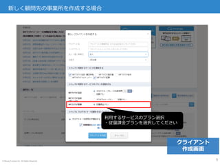 © Money Forward Inc. All Rights Reserved
新しく顧問先の事業所を作成する場合
9
利用するサービスのプラン選択
・従量課金プランを選択してください
・事業所を有効化したい場合は、事業
所有効化を「ON」にしてください
クライアント
作成画面
 