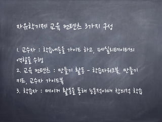 자유학기제 교육 컨텐츠 3가지 구성
1. 교수자 : 학습내용을 가이드 하고, 페실리테이터의
역할을 수행
2. 교육 컨텐츠 : 만들기 활동 - 학습자워크북, 만들기
키트, 교수자 가이드북
3. 학습자 : 메이커 활동을 통해 능동적이며 창의적 학습
 