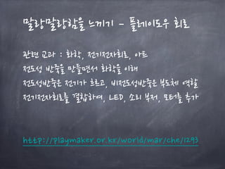 말랑말랑함을 느끼기 – 플레이도우 회로
관련 교과 : 화학, 전기전자회로, 아트
전도성 반죽을 만들면서 화학을 이해
전도성반죽은 전기가 흐르고, 비전도성반죽은 부도체 역할
전기전자회로를 결합하여, LED, 소리 부저, 모터를 추가
http://playmaker.or.kr/world/mar/che/1293
 