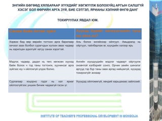 Санаж байх ёстой зуйл Хүүхэд бүрийг хөгжүүлэхийн тулд
юу хйих вэ?
Хэрвээ бид өөр өөрийн тогтсон арга барилаар
хичээл заах болбол сурагчдын хүлээн авах чадвар
нь харилцан адилгүйг хатуу санах хэрэгтэй.
Аль болох энгийнээр ойлгуул. Амьдралд нь
ойртуул, тайлбарлаж өг, хүүхдийн хэлээр ярь
Мэдлэг, чадвар, дадал нь төгс хөгжсөн хүүхэд
байж болох ч тэд таны тогтонги, хуучинсаг арга
зүйгээс юу ч ойлгохгүй үлдэх болно.
Ангийн хүүхдүүдийн мэдлэг чадварт ойртуулж
оновчтой хэлбэрийг сонго. Орчин үеийн шинэлэг
аргууд тэр бүр таны заах аргад нийцэхгүй, хүүхдэд
тохирохгүйг анхаар
Сурлагаар хоцорно гэдэг нь хэл яриаг
ойлгоогүйгээс уншиж бичиж чадаагүй гэсэн үг.
Хүүхдэд ойлгомжгүй, хөндий харьцахаас зайлсхий.
 