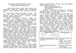бодлого бодох авьяасыг хөгжүүлэх арга | PPT