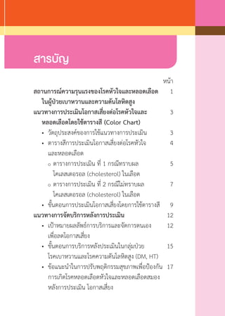 สารบัญ
	 	 	 	 หน้า
สถานการณ์ความรุนแรงของโรคหัวใจและหลอดเลือด	 1
	 ในผู้ป่วยเบาหวานและความดันโลหิตสูง
แนวทางการประเมินโอกาสเสี่ยงต่อโรคหัวใจและ	 3
	 หลอดเลือดโดยใช้ตารางสี (Color Chart)
	 •	 วัตถุประสงค์ของการใช้แนวทางการประเมิน	 3
	 •	 ตารางสีการประเมินโอกาสเสี่ยงต่อโรคหัวใจ	 4
	 	 และหลอดเลือด
		o	ตารางการประเมิน ที่ 1 กรณีทราบผล 	 5
	 	 	 โคเลสเตอรอล (cholesterol) ในเลือด
		o	ตารางการประเมิน ที่ 2 กรณีไม่ทราบผล 	 7
	 	 	 โคเลสเตอรอล (cholesterol) ในเลือด
	 •	 ขั้นตอนการประเมินโอกาสเสี่ยงโดยการใช้ตารางสี	 9
แนวทางการจัดบริการหลังการประเมิน	 12
	 •	 เป้าหมายผลลัพธ์การบริการและจัดการตนเอง	 12
	 	 เพื่อลดโอกาสเสี่ยง
	 •	 ขั้นตอนการบริการหลังประเมินในกลุ่มป่วย	 15
	 	 โรคเบาหวานและโรคความดันโลหิตสูง (DM, HT)
	 •	 ข้อแนะน�ำในการปรับพฤติกรรมสุขภาพเพื่อป้องกัน	 17
	 	 การเกิดโรคหลอดเลือดหัวใจและหลอดเลือดสมอง
	 	 หลังการประเมิน โอกาสเสี่ยง
 