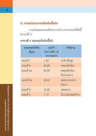 แนวทางการตรวจคัดกรองและดูแลรักษา
ภาวะแทรกซ้อนทางไตในผู้เป็นเบาหวานและความดันโลหิตสูง
6
2. การแบ่งระยะของโรคไตเรื้อรัง
	 การแบ่งระยะตามระดับของ eGFR สามารถแบ่งได้ดังนี้
(ตารางที่ 1)
ตารางที่ 1 ระยะของโรคไตเรื้อรัง
ระยะของโรคไต
เรื้อรัง
eGFR
(มล./นาที/1.73
ตารางเมตร)
ค�ำนิยาม
ระยะที่ 1 > 90 ปกติ หรือสูง
ระยะที่ 2 60-89 ลดลงเล็กน้อย
ระยะที่ 3a 45-59 ลดลงเล็กน้อย
ถึงปานกลาง
ระยะที่ 3b 30-44 ลดลงปานกลาง
ถึงมาก
ระยะที่ 4 15-29 ลดลงมาก
ระยะที่ 5 < 15 ไตวายระยะสุดท้าย
 