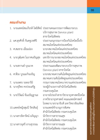 แนวทางการตรวจคัดกรองและดูแลรักษา
ภาวะแทรกซ้อนทางไตในผู้เป็นเบาหวานและความดันโลหิตสูง
35
คณะท�ำงาน
1.	 นายแพทย์สมเกียรติ โพธิสัตย์	ประธานคณะกรรมการพัฒนาระบบ
	 	 บริการสุขภาพ (Service plan)
	 	 สาขาโรคไม่ติดต่อ
2.	 ผศ.สุรศักดิ์ กันตชูเวชศิริ	 ประธานอนุกรรมการป้องกันโรคไตเรื้อรัง
	 	 สมาคมโรคไตแห่งประเทศไทย
3.	 ศ.สมชาย เอี่ยมอ่อง	 นายกสมาคมโรคไตแห่งประเทศไทย
	 	 สมาคมโรคไตแห่งประเทศไทย
4.	 นายวุฒิเดช โอภาศเจริญสุข	 เลขาธิการนายกสมาคมโรคไตแห่งประเทศไทย
		 สมาคมโรคไตแห่งประเทศไทย
5.	 นายสกานต์ บุนนาค	 ประธานแผนพัฒนาระบบบริการสุขภาพ
	 	 (Service plan) สาขาโรคไต
6.	 ศ.พีระ บูรณะกิจเจริญ	 นายกสมาคมความดันโลหิตสูงแห่งประเทศไทย
	 	 สมาคมความดันโลหิตสูงแห่งประเทศไทย
7.	 นายเพชร รอดอารีย์	 กรรมการสมาคมโรคเบาหวานแห่งประเทศไทย
8.	 นางจุรีพร คงประเสริฐ	 รองผู้อ�ำนวยการส�ำนักโรคไม่ติดต่อ
	 	 กรมควบคุมโรค
9.	 นายวิวัฒน์ จันเจริญฐานะ	 อาจารย์ประจ�ำสาขาวิชาอายุรศาสตร์โรคไต
	 	 ภาควิชาอายุรศาสตร์ คณะแพทย์ศาสตร์
	 	 โรงพยาบาลรามาธิบดี มหาวิทยาลัยมหิดล
10.	แพทย์หญิงสุมนี วัชรสินธุ์	 นายแพทย์ช�ำนาญการพิเศษ
	 	 ส�ำนักโรคไม่ติดต่อ กรมควบคุมโรค
11.	นางสาวธิดารัตน์ อภิญญา	 นักวิชาการสาธารณสุข
	 	 ส�ำนักโรคไม่ติดต่อ กรมควบคุมโรค
12.	นางสาวนุชรี อาบสุวรรณ 	 นักวิชาการสาธารณสุข
	 	 ส�ำนักโรคไม่ติดต่อ กรมควบคุมโรค
 