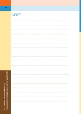 แนวทางการตรวจคัดกรองและดูแลรักษา
ภาวะแทรกซ้อนทางไตในผู้เป็นเบาหวานและความดันโลหิตสูง
58
..................................................................................................................
..................................................................................................................
..................................................................................................................
..................................................................................................................
..................................................................................................................
..................................................................................................................
..................................................................................................................
..................................................................................................................
..................................................................................................................
..................................................................................................................
..................................................................................................................
..................................................................................................................
..................................................................................................................
..................................................................................................................
..................................................................................................................
..................................................................................................................
..................................................................................................................
..................................................................................................................
..................................................................................................................
NOTE
 