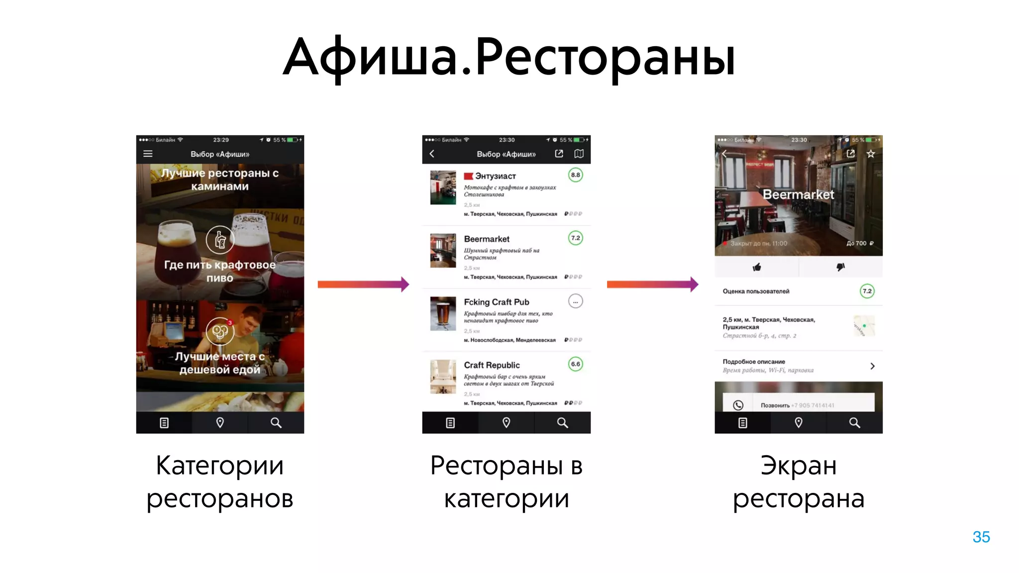 Афиша.Рестораны
Категории
ресторанов
Рестораны в
категории
Экран
ресторана
35
 
