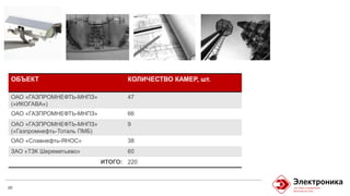 1
ОБЪЕКТ КОЛИЧЕСТВО КАМЕР, шт.
ОАО «ГАЗПРОМНЕФТЬ-МНПЗ»
(«ИКОГАВА»)
47
ОАО «ГАЗПРОМНЕФТЬ-МНПЗ» 66
ОАО «ГАЗПРОМНЕФТЬ-МНПЗ»
(«Газпромнефть-Тоталь ПМБ)
9
ОАО «Славнефть-ЯНОС» 38
ЗАО «ТЗК Шереметьево» 60
ИТОГО: 220
20
 