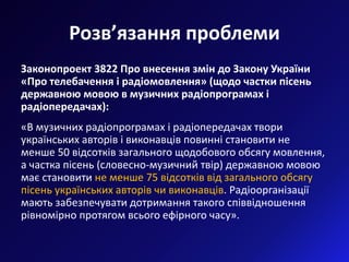 Квоти як інструмент культурної політики. Інфографіка