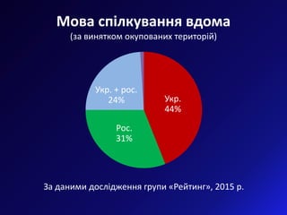 Квоти як інструмент культурної політики. Інфографіка