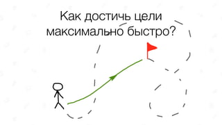 Как достичь цели
максимально быстро?
 