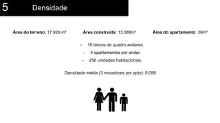 Densidade5
Área do terreno: 17.926 m² Área construída: 13.088m² Área do apartamento: 39m²
- 16 blocos de quadro andares.
- 4 apartamentos por andar.
- 256 unidades habitacionais.
Densidade média (3 moradores por apto): 0,058
 