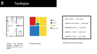 Tipologias8
Divisão de setores
Medida dos cômodos da unidade
Apenas uma tipologia,
variando apenas na
posição de acordo com o
edifício
 