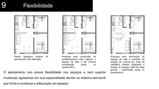 Flexibilidade9
Planta tipologica original do
apartamento sem alteração
Proposta para construção de
parede/divisoria para separar o
espaço da sala e da cozinha
(reclamação posta no
questionário)
Proposta para diminuição do
espaço da sala e aumento do
espaço da cozinha por meio de
mobiliário (melhor integração e
divisão do espaço (sala de estar
grande - reclamação posta no
questionário)O apartamento nao possui flexibilidade nos espaços e nem suporta
mudancas agressivas em sua espacialidade devido ao sistema estrutural
que limita a mudança e adequação de espaços
 