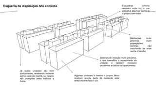 Materiais de vedação muito precários,
o que intensifica o aquecimento da
unidade e também incorpora
problemas acústicos ao apartamento
Habitações muito
próximas criam
propagações
sonoras, não
importando de onde
venha o barulho
Algumas unidades e mesmo o próprio bloco
recebem grande parte da insolação solar
diréta durante todo o dia
Já outras unidades são bem
posícionadas, recebendo somente
sol na parte da manhã, ou mesmo
são protegidas pelos edifícios a
frente.
Esquadrias comuns
recebem muita luz, o que
prejudica algumas tarefas e
o próprio bem estar
Esquema de disposição dos edificios
 