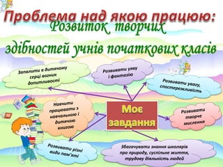 Збагачувати знання школярів
про природу, суспільне життя,
трудову діяльність людей
 