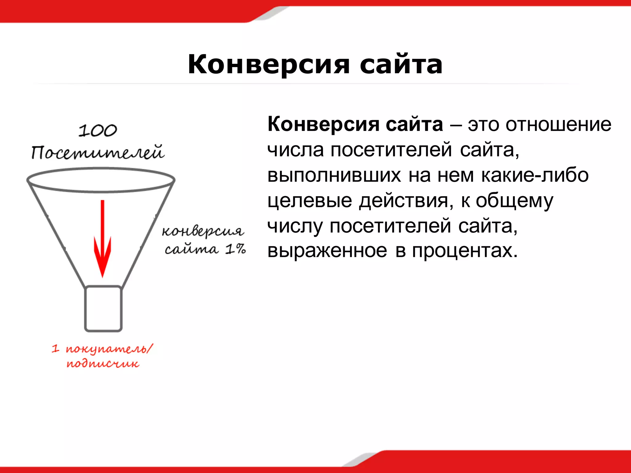 Конверсия  сайта – это  отношение  
числа  посетителей  сайта,  
выполнивших  на  нем  какие-­либо  
целевые  действия,  к  общему  
числу  посетителей  сайта,  
выраженное  в  процентах.
Конверсия сайта
 
