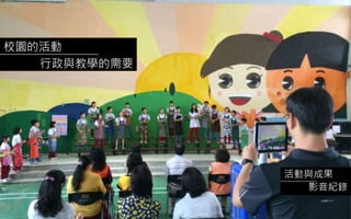校園的活動
行政與教學的需要
活動與成果
影音紀錄
 