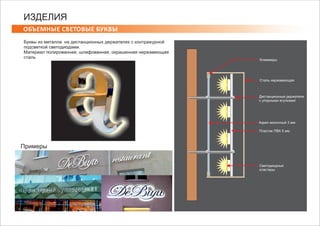 Кляммеры
Сталь нержавеющая
Акрил молочный 3 мм
Дистанционные держатели
с упорными втулкамиl
Пластик ПВХ 5 мм
Cветодиодные
кластеры
ОБЪЕМНЫЕ СВЕТОВЫЕ БУКВЫ
ИЗДЕЛИЯ
Буквы из металла на дистанционных держателях с контражурной
подсветкой светодиодами.
Материал полированная, шлифованная, окрашенная нержавеющая
сталь
Примеры
 