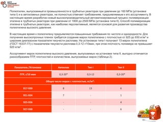 Полиэтилен, выпускаемый в промышленности в трубчатых реакторах при давлении до 160 МПа (установка
типа I) и в автоклавных реакторах, не полностью отвечает требованиям, предъявляемым к его ассортименту. В
настоящее время разработан новый высокопроизводительный автоматизированный процесс полимеризации
этилена в трубчатых реакторах при давлении от 1800 до 2500 МПа (установка типа II). Способ полимеризации
этилена в трубчатых реакторах, как наиболее перспективный, является основой для развития производства
полиэтилена высокого давления.
В настоящее время к полиэтилену предъявляются повышенные требования по чистоте и однородности. Для
получения высокопрочных пленок требуется создание марок полиэтилена с плотностью от 925 до 930 кг/м3 и
широким диапазоном показателя текучести расплава. На установках типа I получают 13 марок полиэтилена
(ГОСТ 16337-77) с показателем текучести расплава 0,3-12 г/10мин, при этом плотность полимера не превышает
920 кг/м3 .
Ассортимент марок полиэтилена высокого давления, выпускаемых на установке типа II, выгодно отличается
разнообразием ПТР, плотностей и количеством, выпускаемых марок (таблица 2).
Показатель /Установка Автоклав Тип I Тип II
ПТР, г/10 мин 0,3-20* 0,3-12 0,3-20*
Общее число марок с плотностью, кг/м3:
917-920 8 13 6
921-924 7 - 1
925-926 - - 4
927-930 - - 6
 