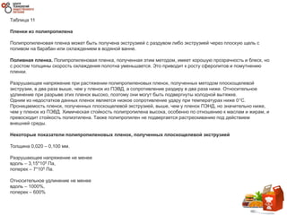 Таблица 11
Пленки из полипропилена
Полипропиленовая пленка может быть получена экструзией с раздувом либо экструзией через плоскую щель с
поливом на барабан или охлаждением в водяной ванне.
Поливная пленка. Полипропиленовая пленка, полученная этим методом, имеет хорошую прозрачность и блеск, но
с ростом толщины скорость охлаждения полотна уменьшается. Это приводит к росту сферолитов и помутнению
пленки.
Разрушающее напряжение при растяжении полипропиленовых пленок, полученных методом плоскощелевой
экструзии, в два раза выше, чем у пленок из ПЭВД, а сопротивление раздиру в два раза ниже. Относительное
удлинение при разрыве этих пленок высоко, поэтому они могут быть подвергнуты холодной вытяжке.
Одним из недостатков данных пленок является низкое сопротивление удару при температурах ниже 0°C.
Проницаемость пленок, полученных плоскощелевой экструзией, выше, чем у пленок ПЭНД, но значительно ниже,
чем у пленок из ПЭВД. Химическая стойкость полипропилена высока, особенно по отношению к маслам и жирам, и
превосходит стойкость полиэтилена. Также полипропилен не подвергается растрескиванию под действием
внешней среды.
Некоторые показатели полипропиленовых пленок, полученных плоскощелевой экструзией
Толщина 0,020 – 0,100 мм.
Разрушающее напряжение не менее
вдоль – 3,15*105 Па,
поперек – 7*105 Па.
Относительное удлинение не менее
вдоль – 1000%,
поперек – 600%
 