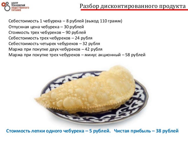 Беляш