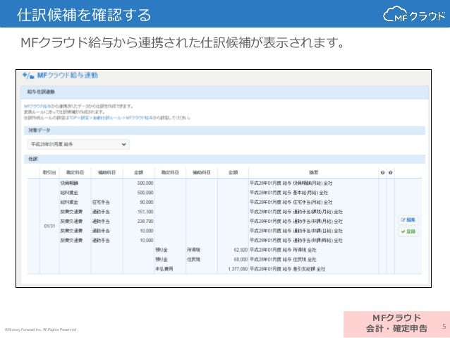 Mfクラウド給与 エムエフクラウドキュウヨ の経営者の評価 本気のレビューサイト 参謀