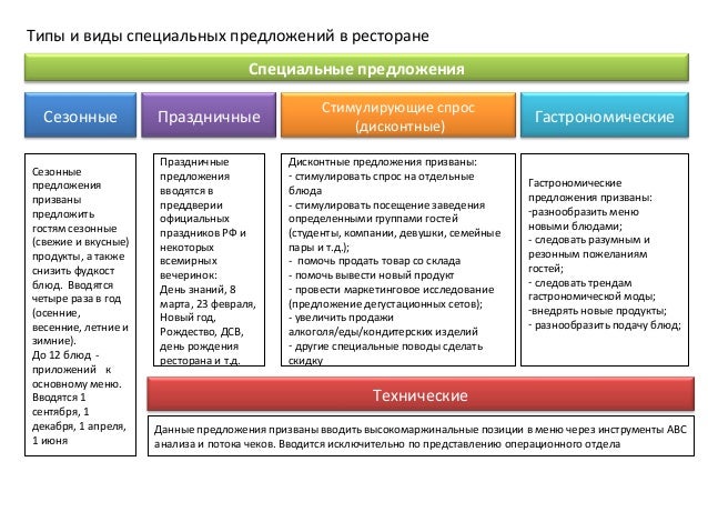 Как Приблизить Новый Год В Сентябре
