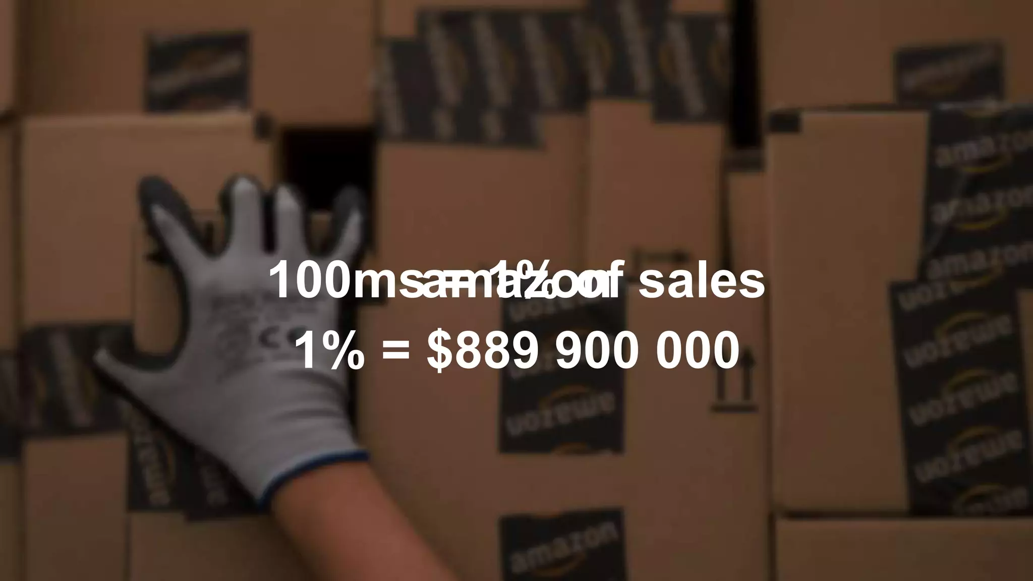20
amazon100ms = 1% of sales
1% = $889 900 000
 