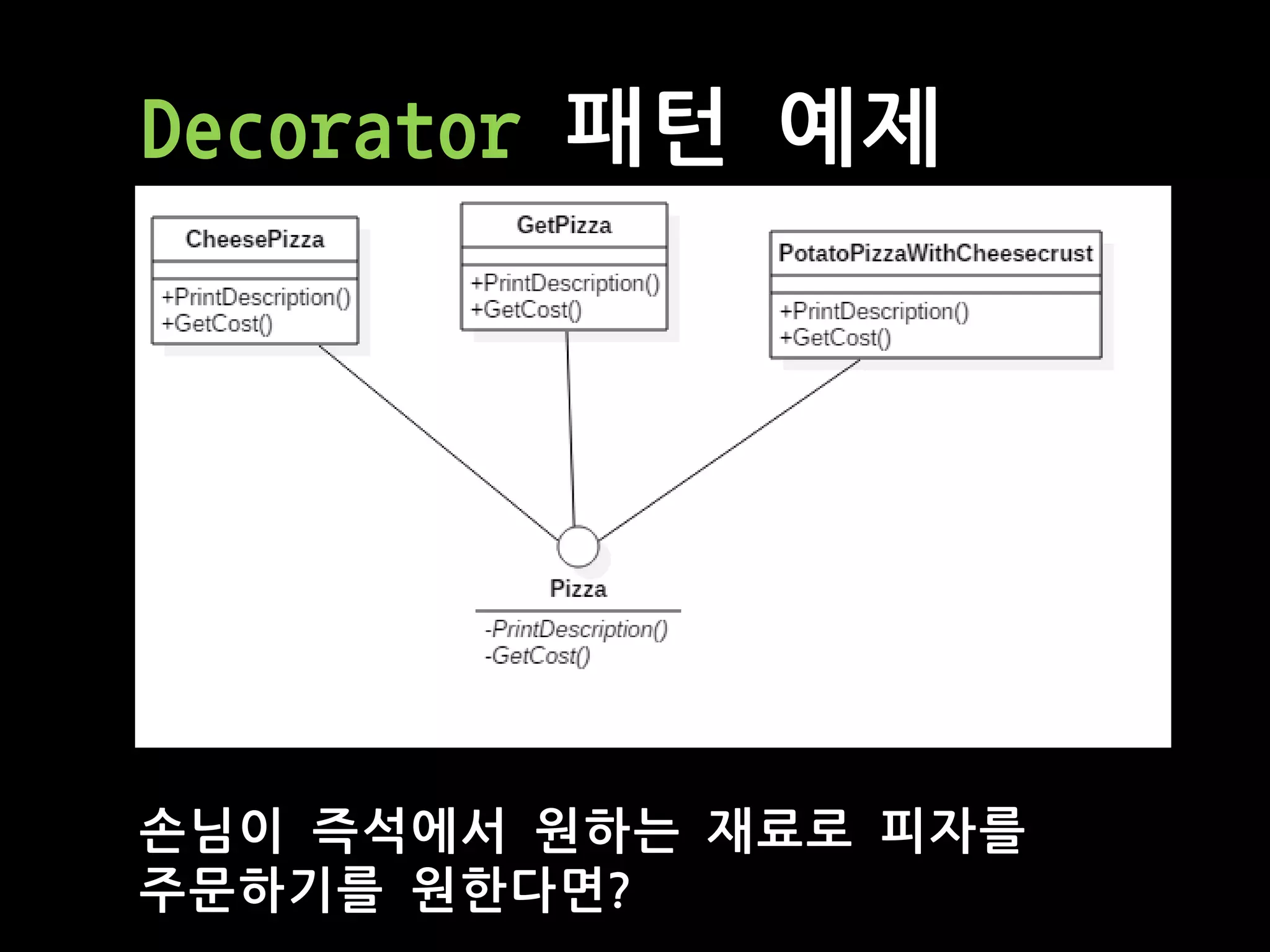 Decorator 패턴 예제
손님이 즉석에서 원하는 재료로 피자를
주문하기를 원한다면?
 