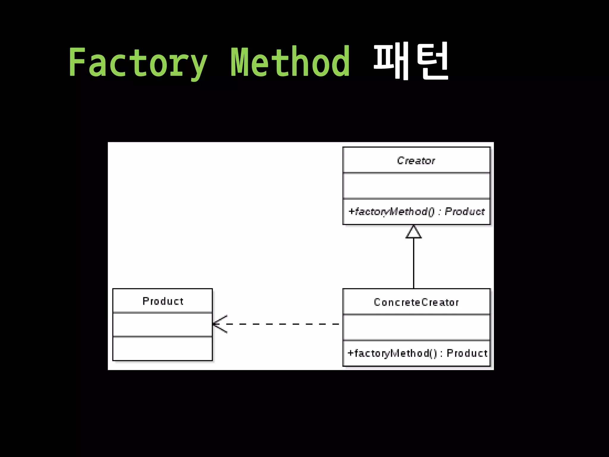 Factory Method 패턴
 