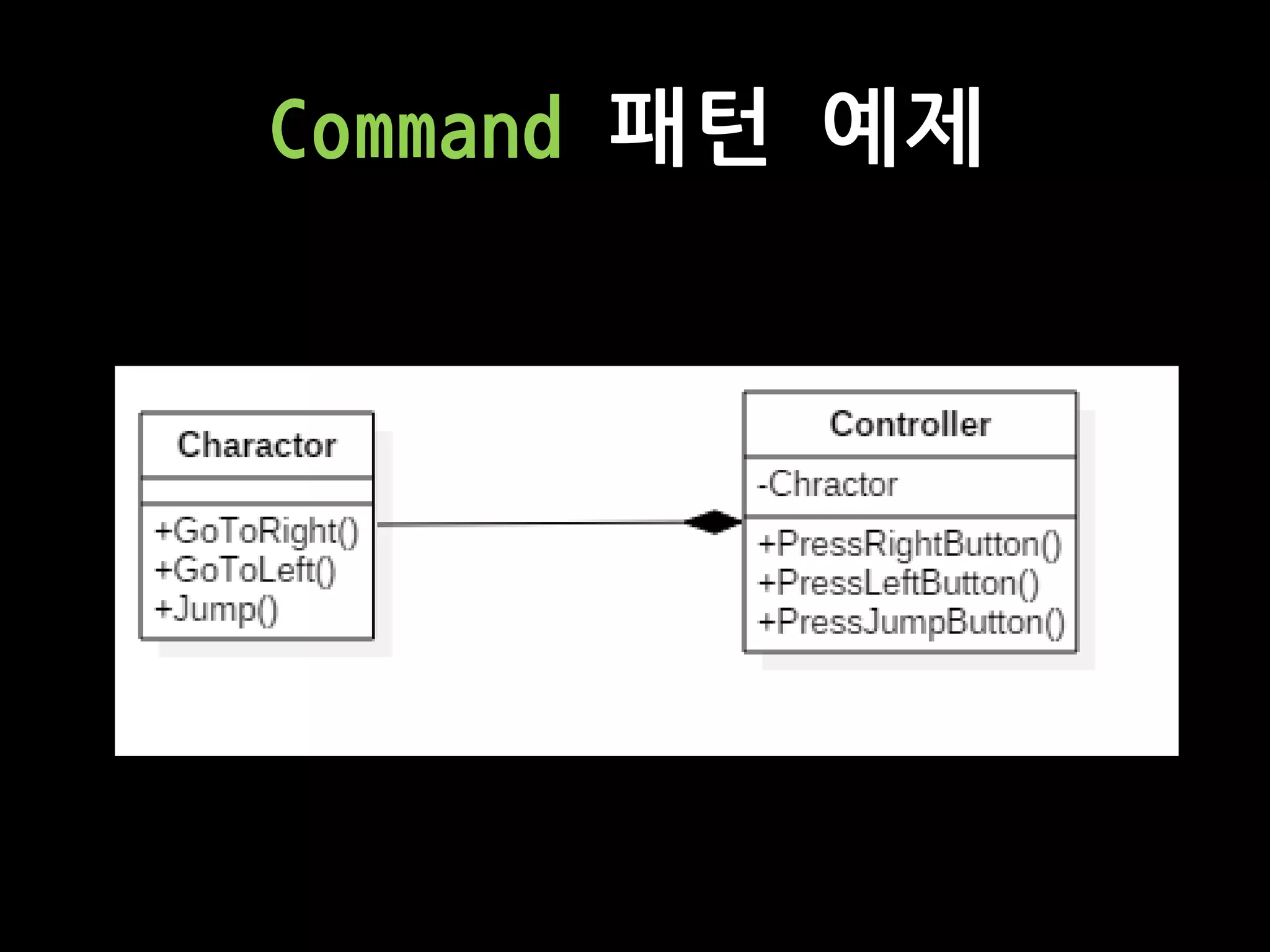 Command 패턴 예제
 