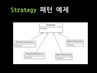 Strategy 패턴 예제
 