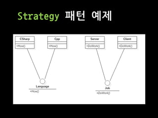 Strategy 패턴 예제
 
