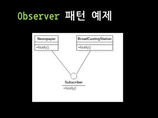 Observer 패턴 예제
 