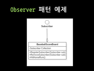 Observer 패턴 예제
 