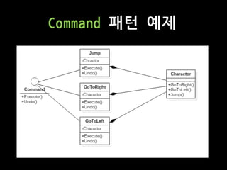 Command 패턴 예제
 