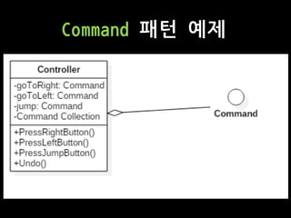 Command 패턴 예제
 