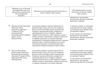 Продовження додатка49
Прізвище, ім’я, по батькові,
ідентифікаційні дані (дата
народження, громадянство),
посада/професійна
діяльність
Підстава для застосування санкцій (відповідно до
Закону України «Про санкції»)
Вид обмежувального заходу
(відповідно до Закону України
«Про санкції»)
принципам їх застосування,
встановленим Законом (зупинення
фінансових операцій)
78. Хроленко Роман Сергійович
(Хроленко Роман
Сергеевич), народився
31 березня 1978 р.,
громадянин РФ,
кінооператор ВАТ «Первый
канал», свідок
обвинувачення
дії іноземної держави, іноземної юридичної чи
фізичної особи, інших суб’єктів, які створюють
реальні та/або потенційні загрози національним
інтересам, національній безпеці, суверенітету і
територіальній цілісності України, сприяють
терористичній діяльності та/або порушують права і
свободи людини і громадянина, інтереси суспільства
та держави, призводять до окупації території,
експропріації чи обмеження права власності, завдання
майнових втрат, створення перешкод для сталого
економічного розвитку, повноцінної реалізації
громадянами України належних їм прав і свобод
1) відмова в наданні та скасування
віз резидентам іноземних держав,
застосування інших заборон в’їзду
на територію України;
2) інші санкції, що відповідають
принципам їх застосування,
встановленим Законом (зупинення
фінансових операцій)
79. Чаплигін Володимир
Валентинович (Чаплыгин
Владимир Валентинович),
народився 27 травня 1963 р.,
громадянин РФ, свідок
обвинувачення
дії іноземної держави, іноземної юридичної чи
фізичної особи, інших суб’єктів, які створюють
реальні та/або потенційні загрози національним
інтересам, національній безпеці, суверенітету і
територіальній цілісності України, сприяють
терористичній діяльності та/або порушують права і
свободи людини і громадянина, інтереси суспільства
та держави, призводять до окупації території,
1) відмова в наданні та скасування
віз резидентам іноземних держав,
застосування інших заборон в’їзду
на територію України;
2) інші санкції, що відповідають
принципам їх застосування,
встановленим Законом (зупинення
 