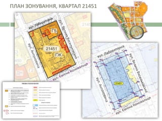 ПЛАН ЗОНУВАННЯ, КВАРТАЛ 21451
 