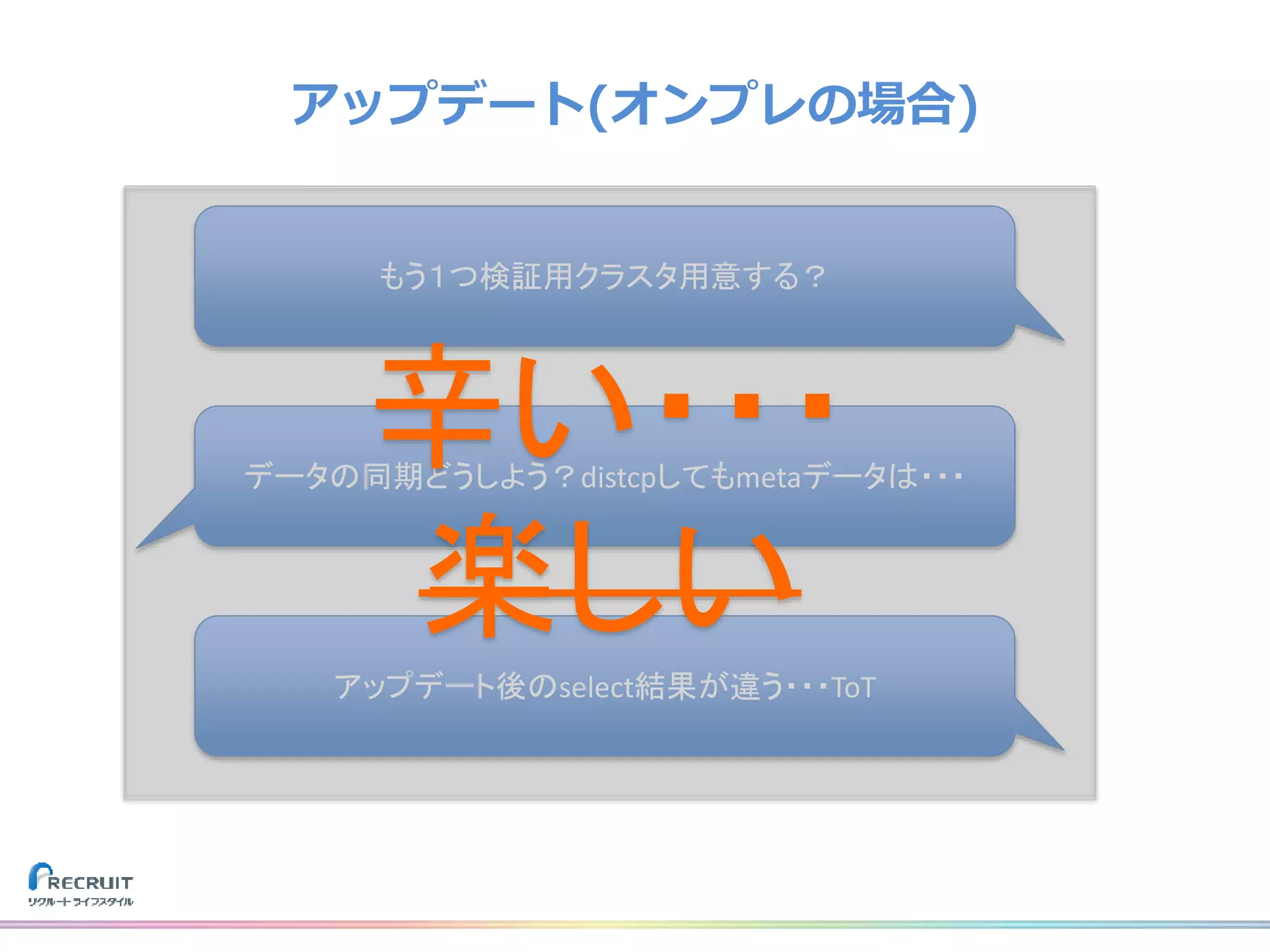 アップデート(オンプレの場合)
もう１つ検証用クラスタ用意する？
データの同期どうしよう？distcpしてもmetaデータは・・・
アップデート後のselect結果が違う・・・ToT
辛い・・・
楽しい
 